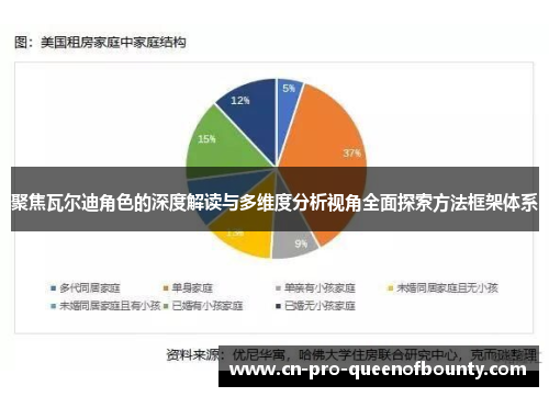 聚焦瓦尔迪角色的深度解读与多维度分析视角全面探索方法框架体系