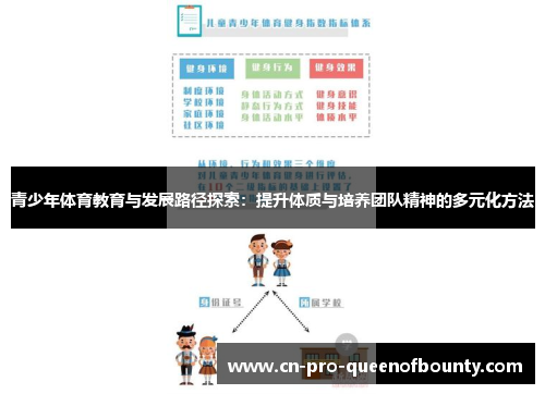 青少年体育教育与发展路径探索：提升体质与培养团队精神的多元化方法