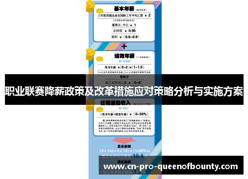 职业联赛降薪政策及改革措施应对策略分析与实施方案 职业联赛降薪政策及改革措施应对策略分析与实施方案