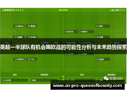 英超一半球队有机会踢欧战的可能性分析与未来趋势探索