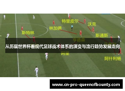 从历届世界杯看现代足球战术体系的演变与流行趋势发展走向