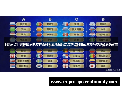 本周焦点世界杯国家队赛程安排引发热议的深度解读对备战策略与赛场格局的影响