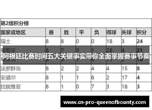 阿根廷比赛时间五大关键事实带你全面掌握赛事节奏