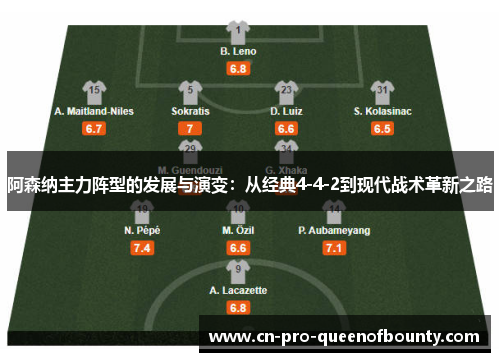 阿森纳主力阵型的发展与演变：从经典4-4-2到现代战术革新之路
