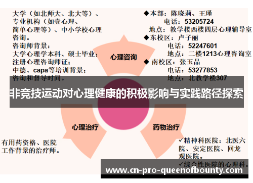 非竞技运动对心理健康的积极影响与实践路径探索 非竞技运动对心理健康的积极影响与实践路径探索